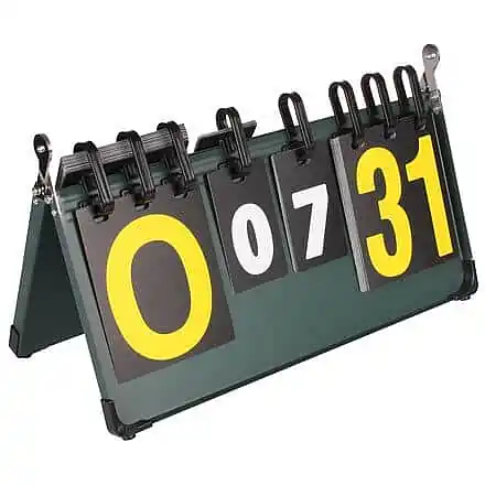 Jen Po Omezenou Doba Allscore II ukazatel skóre