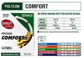 Nejlepší Cena Polylon Comfort tenisový výplet 220m