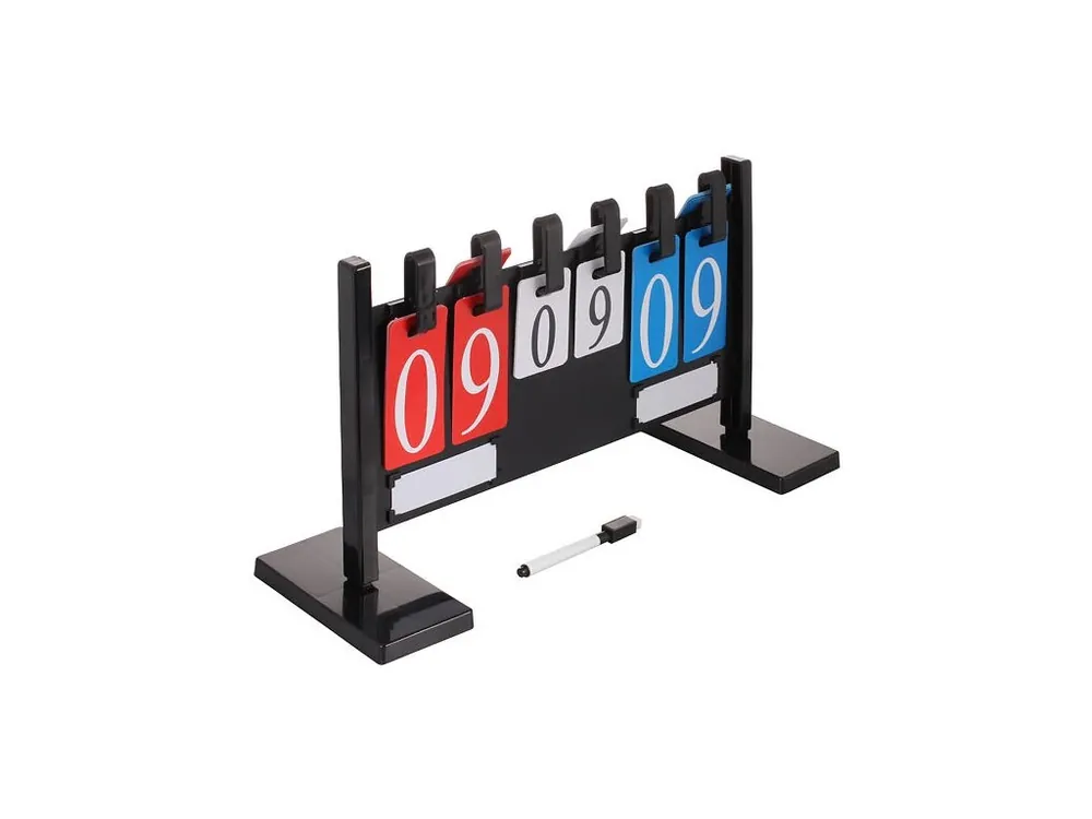 Ověřený Ukazatel skóre Counter