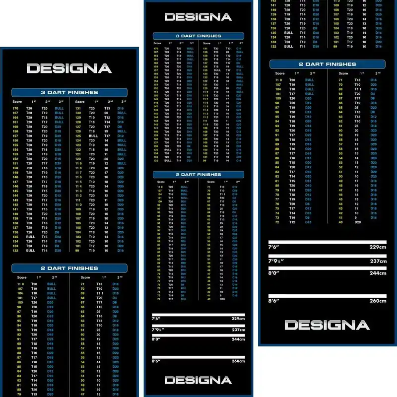 Gumový koberec Designa Checkout 290x80cm, modrý, s povrchem ze syntetického vlákna Autentický