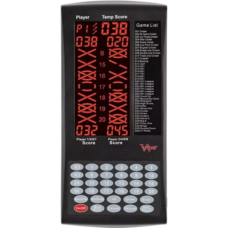 Počítadlo stavu Viper ProScore Touchpad Top Prodej